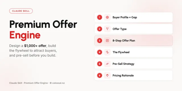 Premium Offer Engine cover