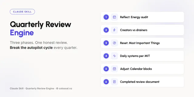 Quarterly Review Engine cover