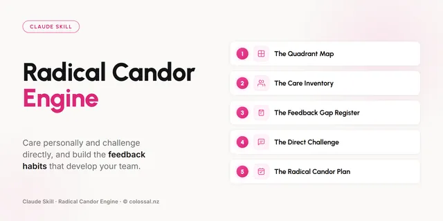 Radical Candor Engine cover
