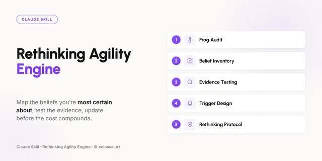 Rethinking Agility Engine cover