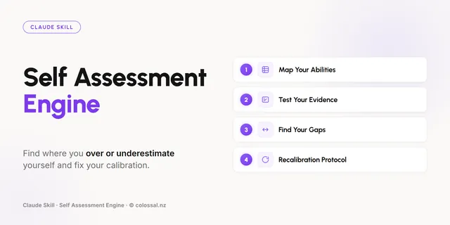 Self Assessment Engine cover