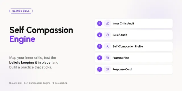 Self-Compassion Engine cover