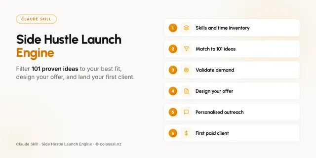 Side Hustle Launch Engine cover