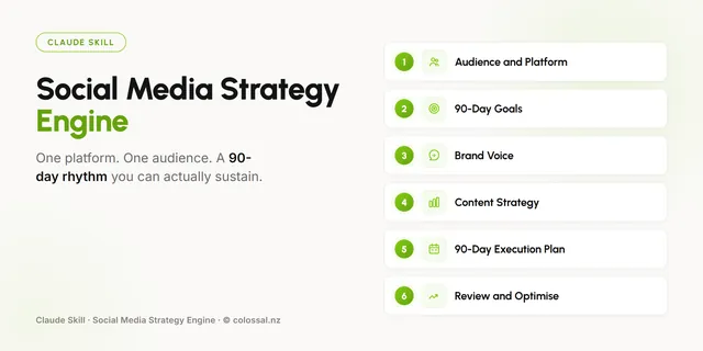 Social Media Strategy Engine cover