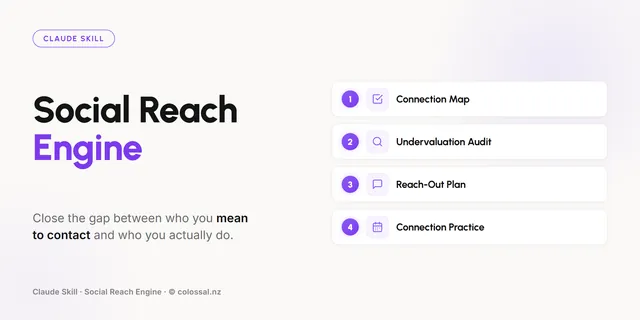 Social Reach Engine cover