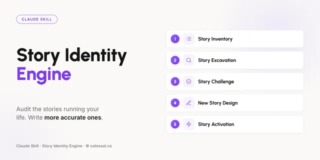 Story Identity Engine cover