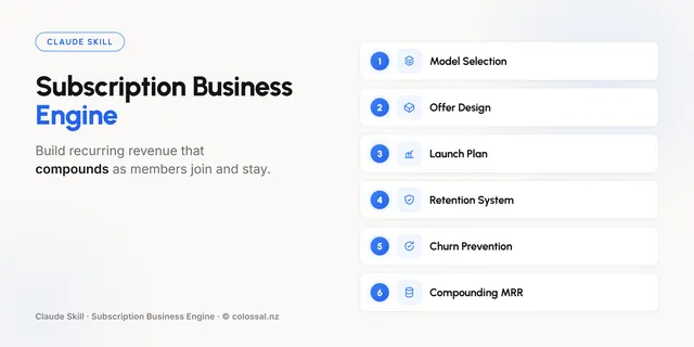 Subscription Business Engine cover
