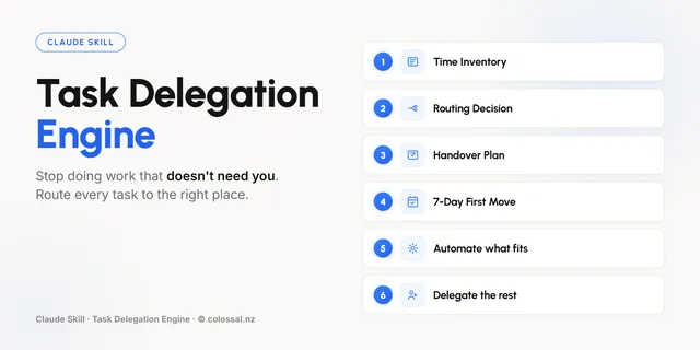 Task Delegation Engine cover