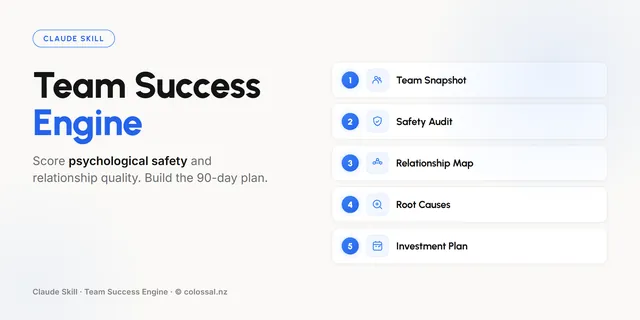 Team Success Engine cover