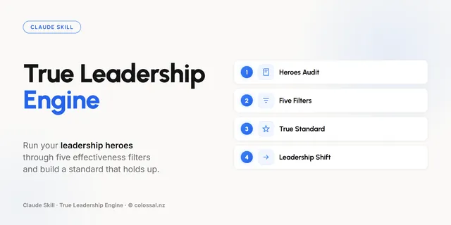 True Leadership Engine cover