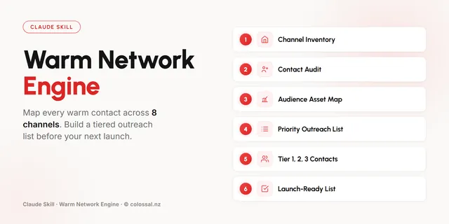 Warm Network Engine cover