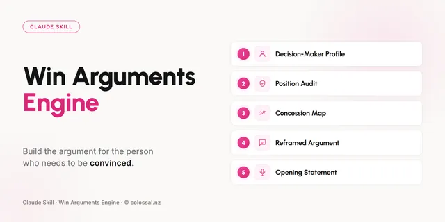 Win Arguments Engine cover