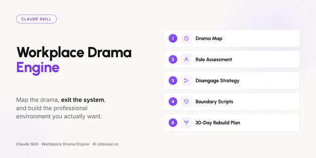 Workplace Drama Engine cover