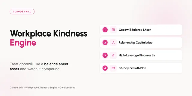 Workplace Kindness Engine cover