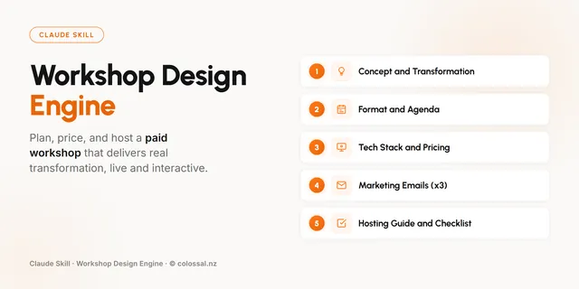 Workshop Design Engine cover